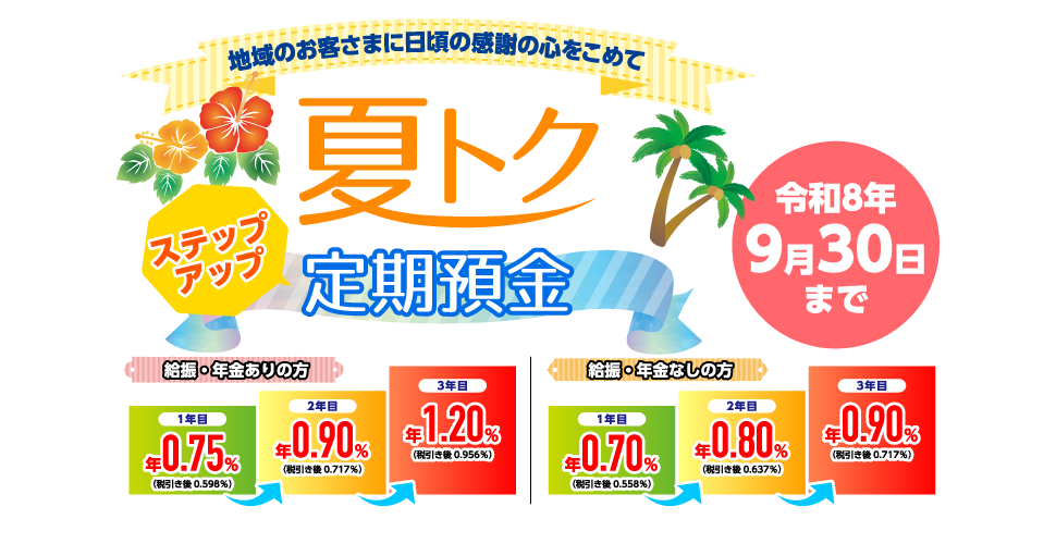 夏トク定期預金