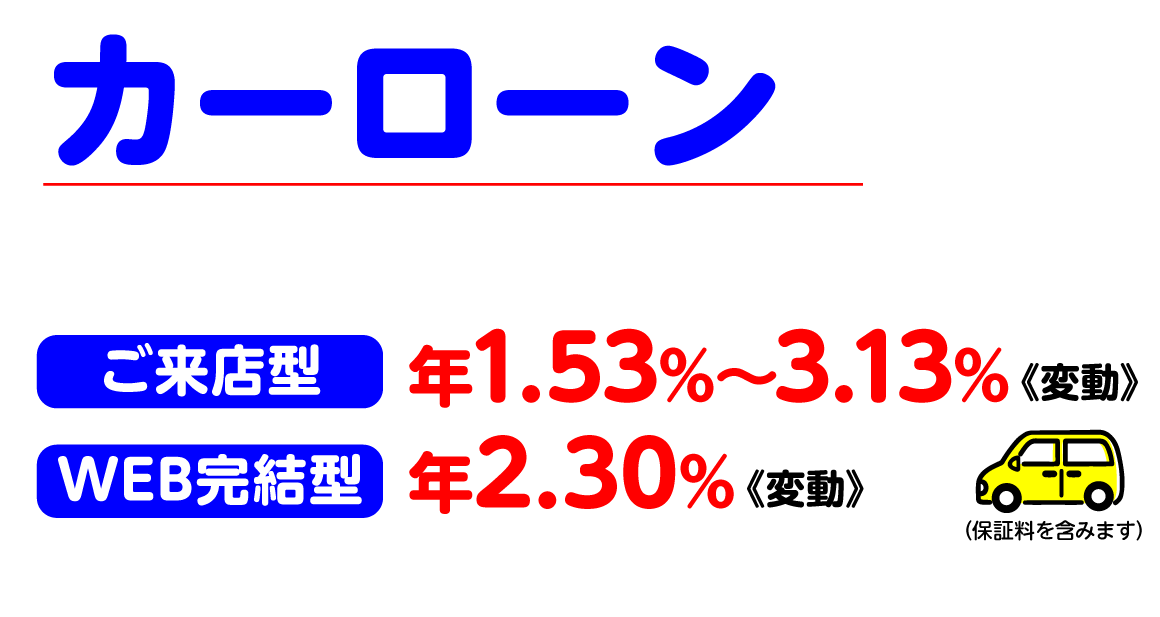 カーローン