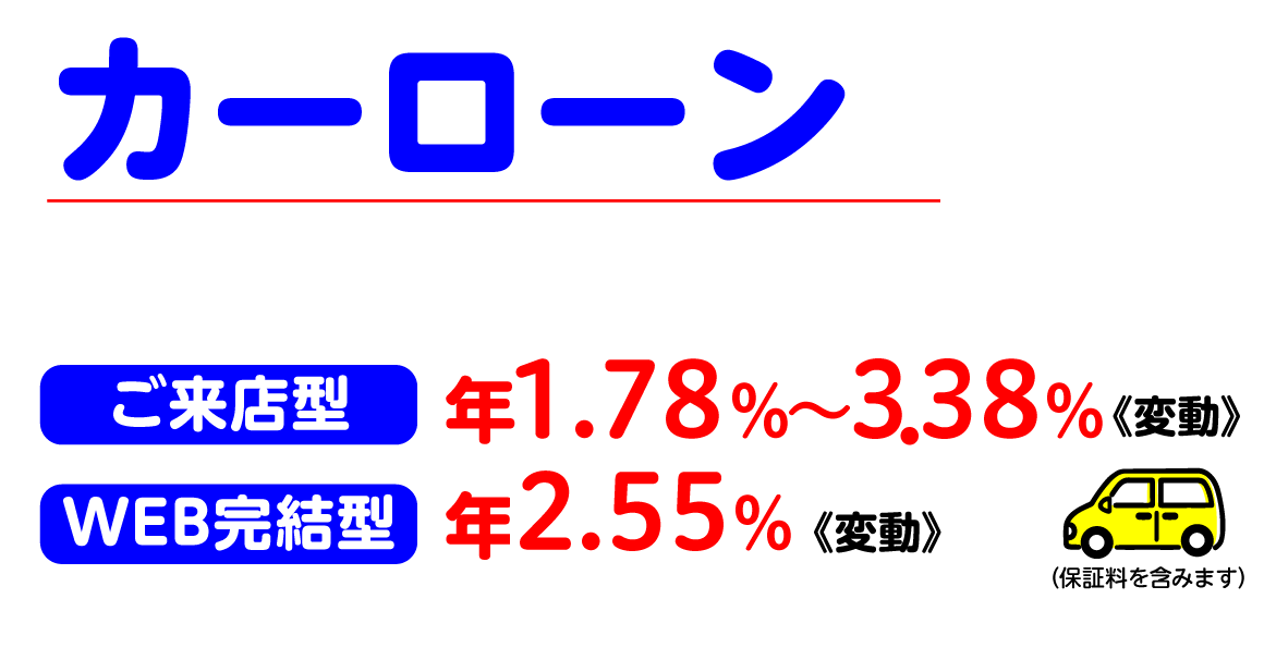 カーローン